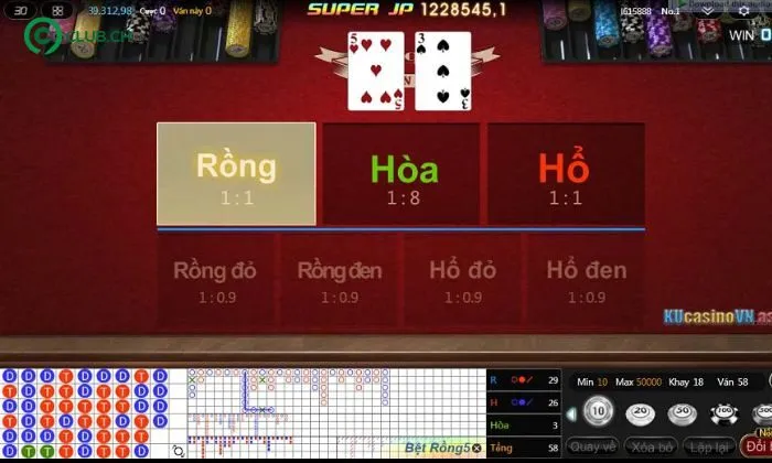 Dragon Tiger 9CLUB Mẹo chơi bài ăn tiền tại 9CLUB